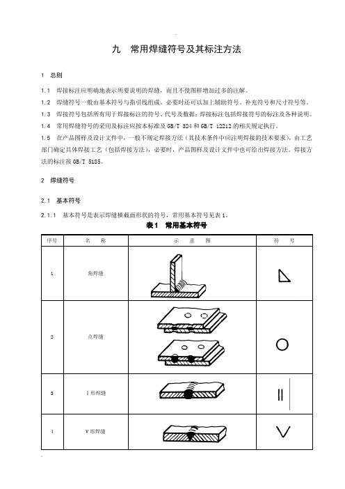 常用焊缝符号及其标注方法