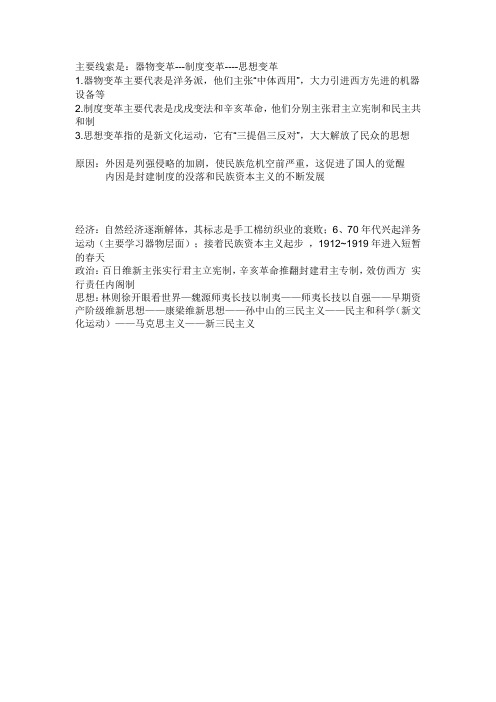 中国近代化的变法