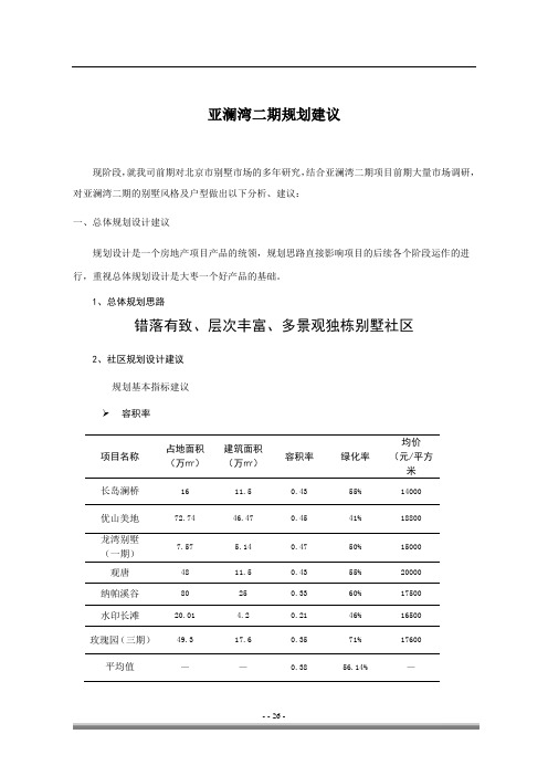 亚澜湾二期项目规划建议方案