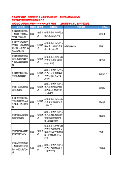 2020新版新疆省乌鲁木齐旅行社工商企业公司名录名单黄页联系方式大全32家