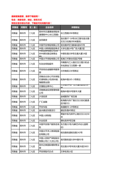 新版河南省郑州市二七区保险企业公司商家户名录单联系方式地址大全98家