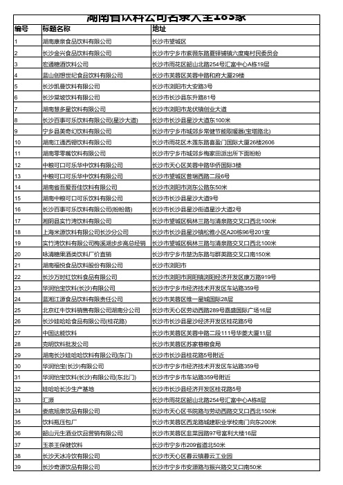 湖南省饮料公司名录大全183家