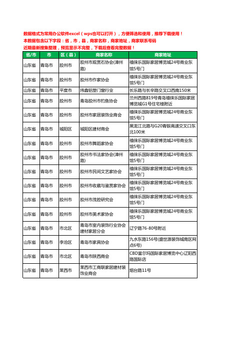 2020新版山东省青岛市家居行业工商企业公司商家名录名单联系电话号码地址大全16家