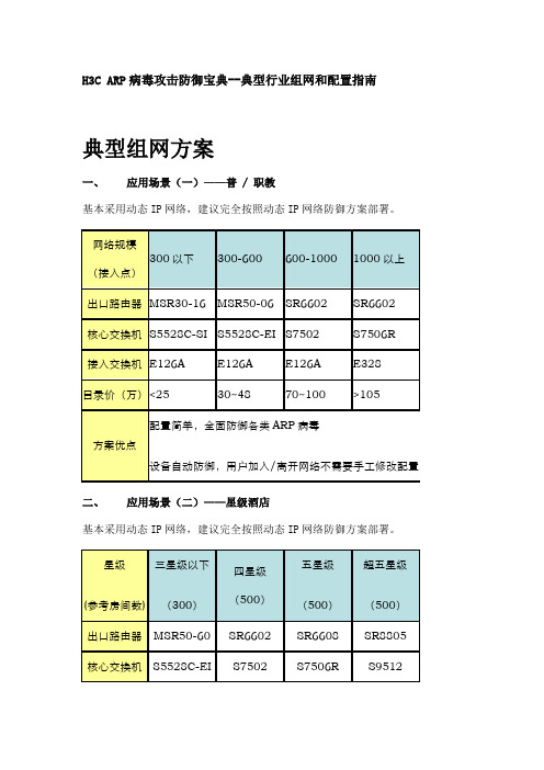 H3C-ARP病毒攻击防御宝典--典型行业组网和配置指南