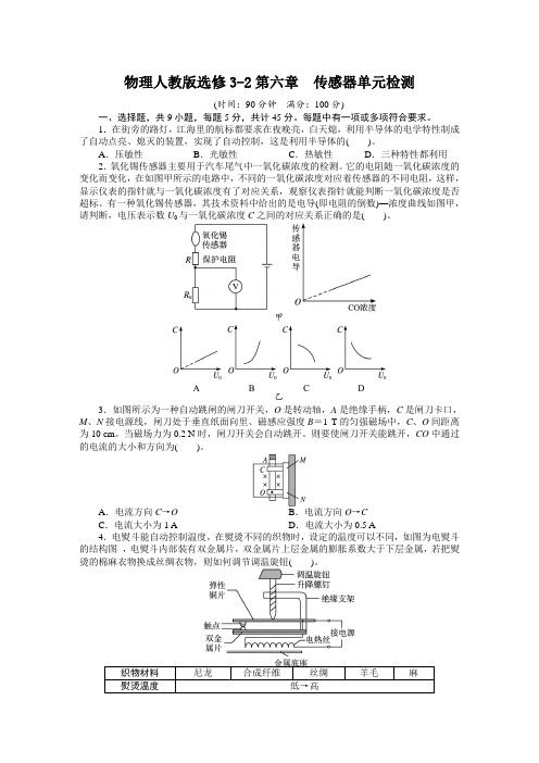 最新人教版高中物理选修3-2第六章《传感器》单元检测附答案