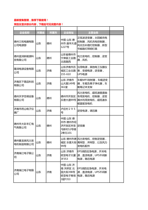 新版山东省逆变器工商企业公司商家名录名单联系方式大全117家