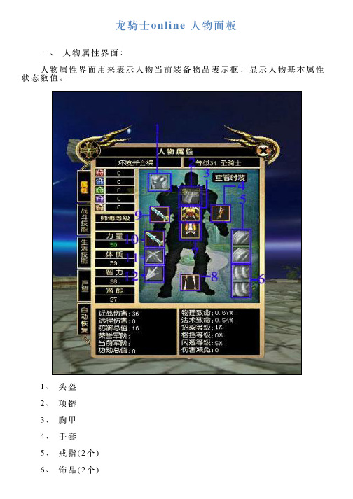 龙骑士online人物面板