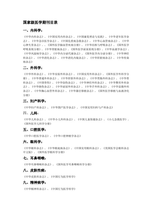 国家级医学期刊目录