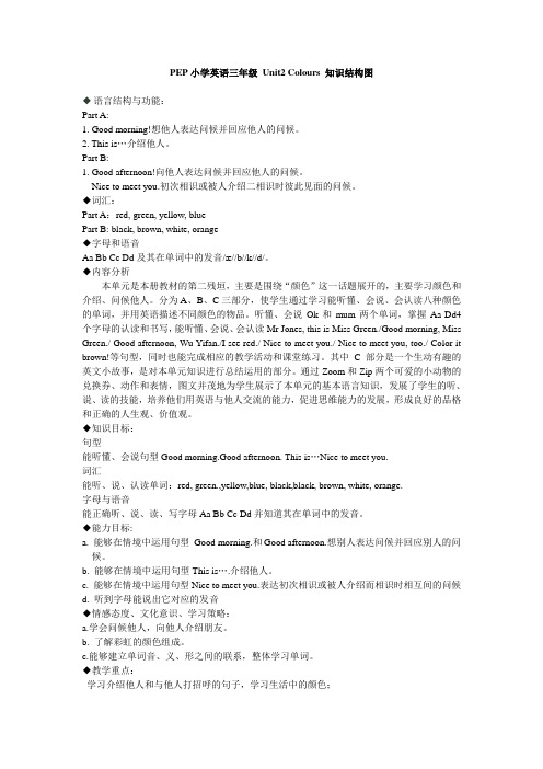 PEP小学英语三年级Unit2Colours知识结构图