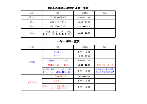 ABC暑假班课时表