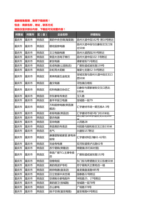 新版重庆市重庆市荣昌区家用电器企业公司商家户名录单联系方式地址大全326家