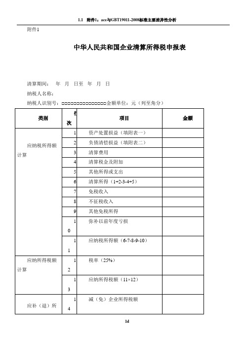 企业所得税清算表
