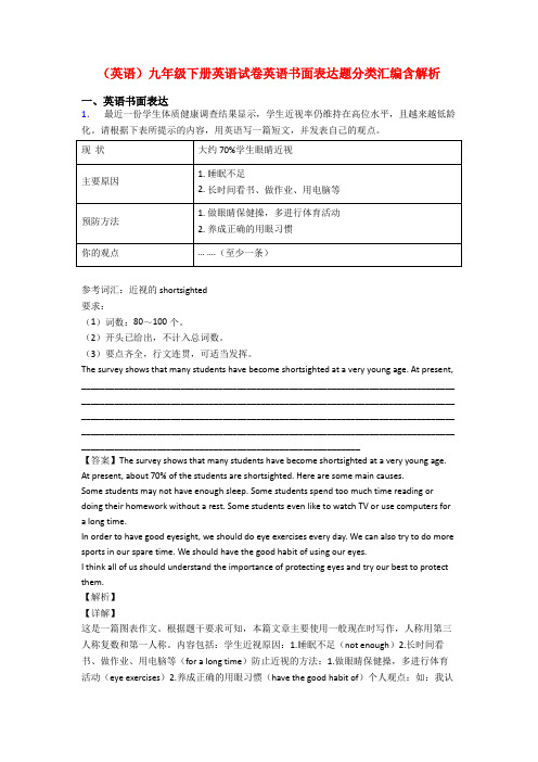 (英语)九年级下册英语试卷英语书面表达题分类汇编含解析