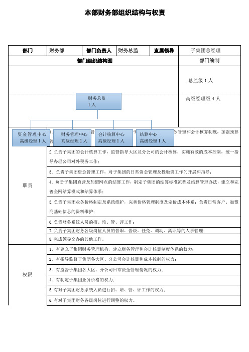 本部财务部组织架构与权责