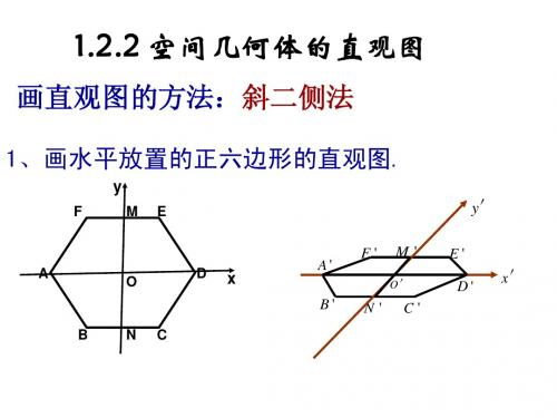 新课标人教A版数学必修2全部课件：4.0直观图