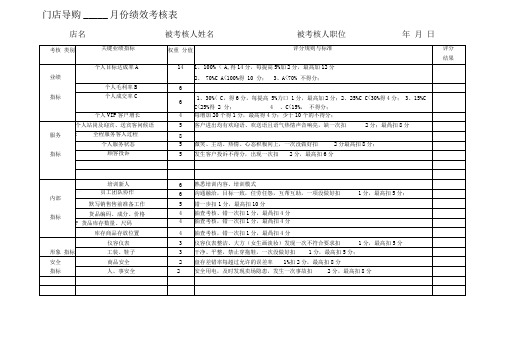 服装导购绩效考核表
