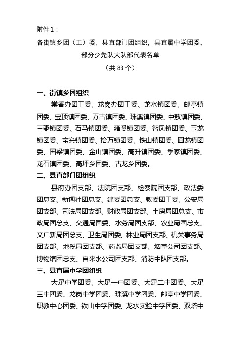 各街镇乡团(工)委