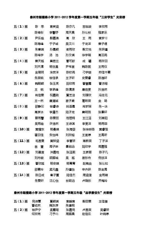 泰州市鼓楼路小学2008-2009学年度第二学期