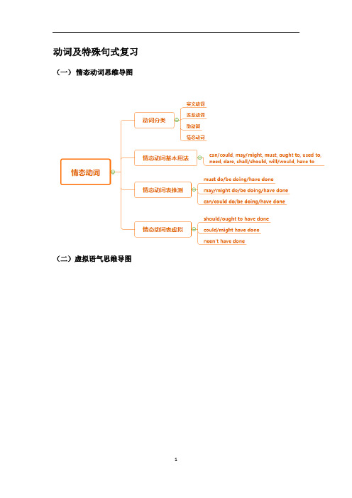 高中英语牛津上海版高中三年级第一学期英语动词及特殊句式复习(有答案)