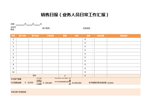 业务人员日常工作汇报销售日报excel表格模板