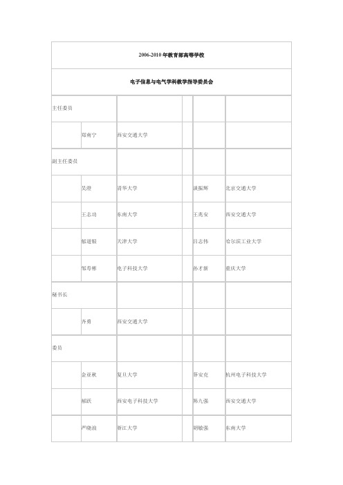 电子信息与电气学科教学指导委员会