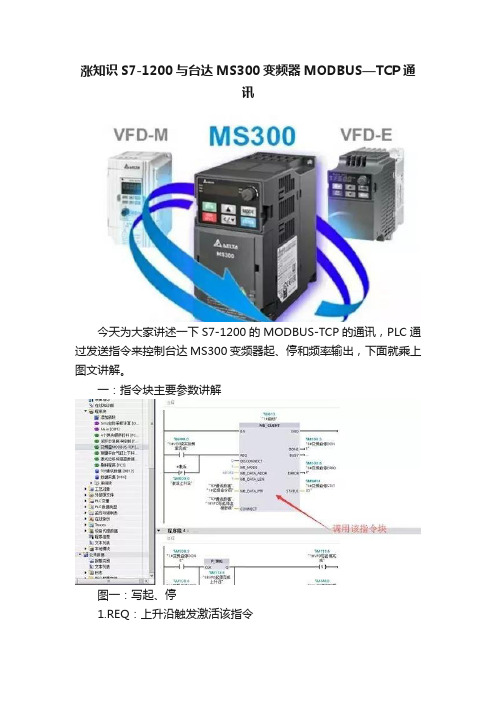 涨知识S7-1200与台达MS300变频器MODBUS—TCP通讯