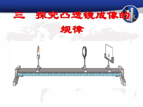 凸透镜成像规律flash课件