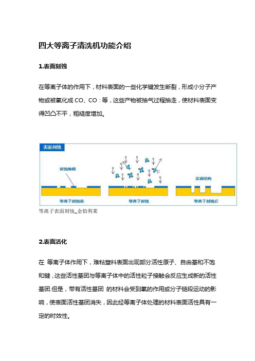 四大等离子清洗机功能简介
