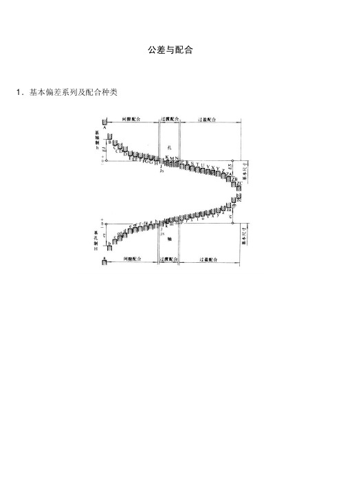 公差等级表