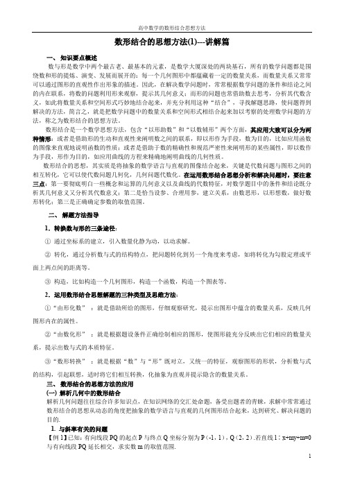 高中数学的数形结合思想方法_全(讲解+例题+巩固+测试)