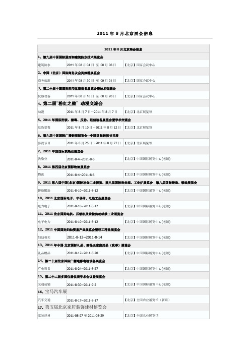 2011年8月北京最新展会信息