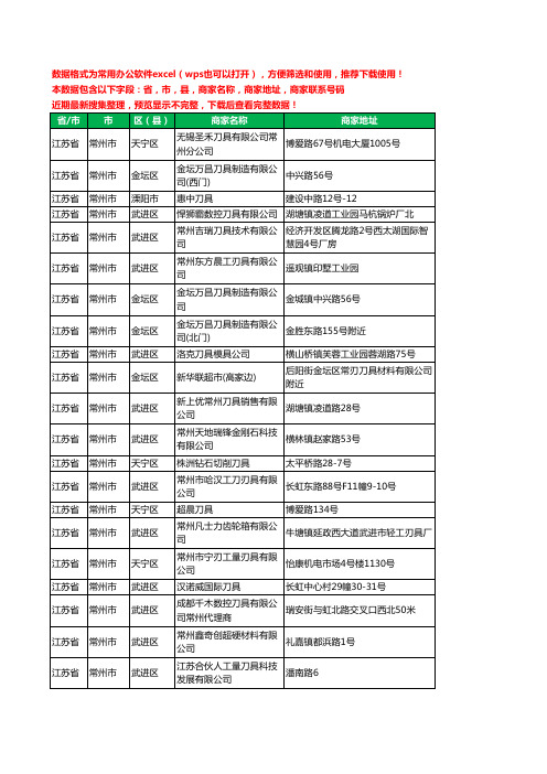 2020新版江苏省常州市刀具有限公司工商企业公司商家名录名单黄页联系电话号码地址大全25家