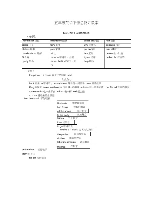 牛津译林英语小学五年级下册全册知识点梳理