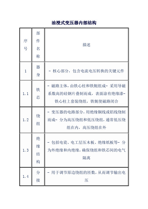 油浸式变压器内部结构