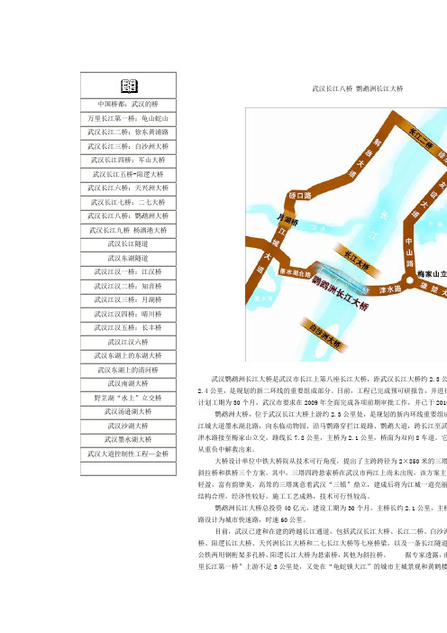 中国桥都