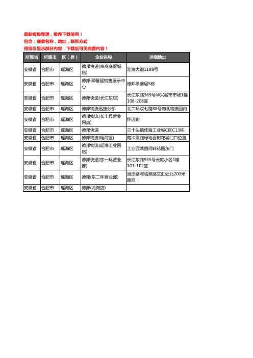 新版安徽省合肥市瑶海区德邦企业公司商家户名录单联系方式地址大全11家