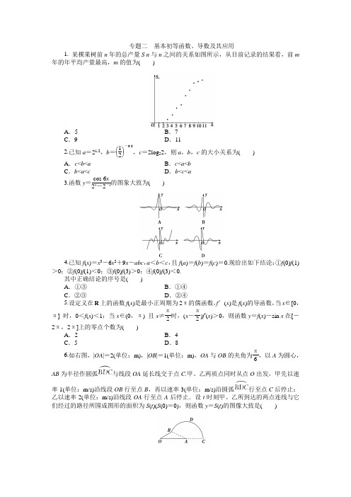 【课堂新坐标】2015届高考数学(文、理)新一轮专题复习：专题二 基本初等函数、导数及其应用