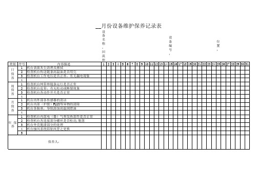 SMT设备保养记录
