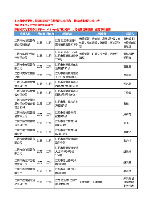2020新版江苏省江阴管材工商企业公司名录名单黄页联系方式大全88家