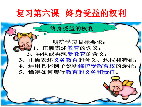 初中思想品德八年级下册《珍惜学习机会》课件