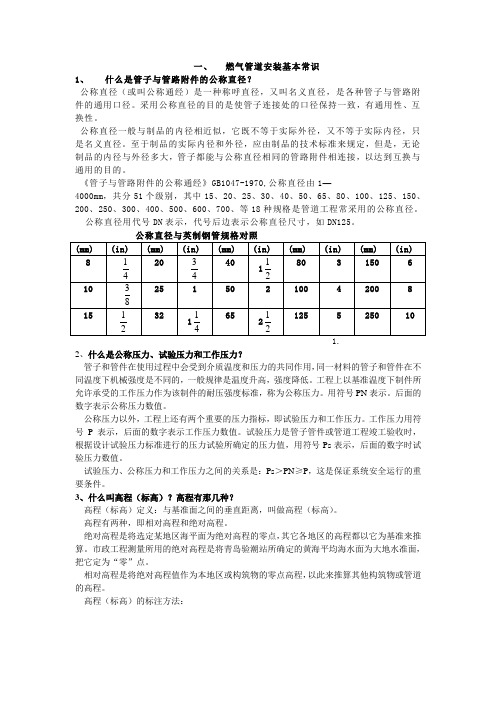 燃气管道安装基本常识解读