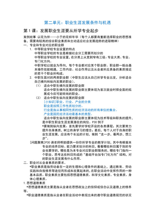 发展职业生涯要从所学专业起步(要点)