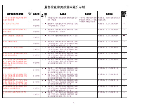 质监站监督检查常见质量问题
