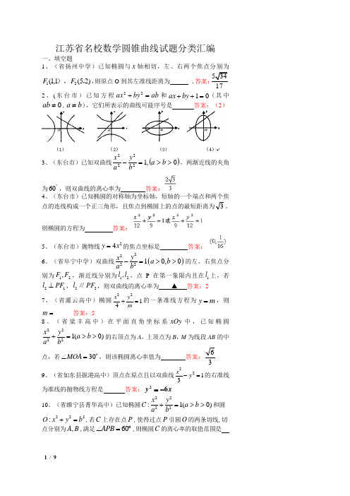 圆锥曲线分类汇编