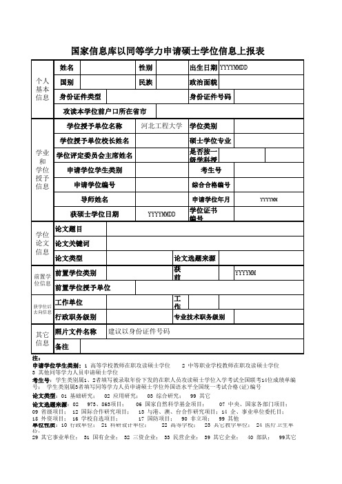 国家信息库以同等学力申请硕士学位信息上报表