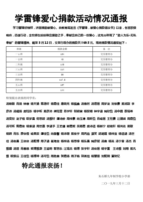 爱心捐款活动情况通报