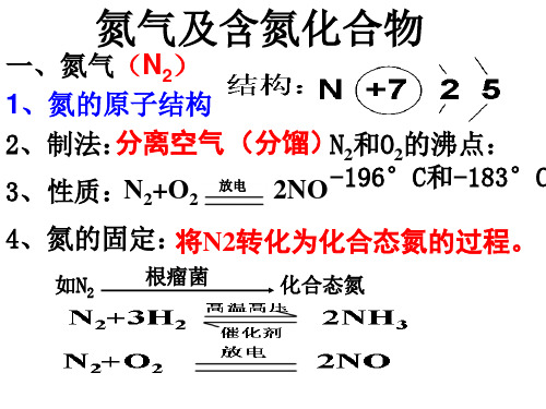 N2及其氧化物