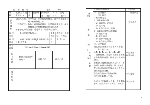数轴上比较大小教案