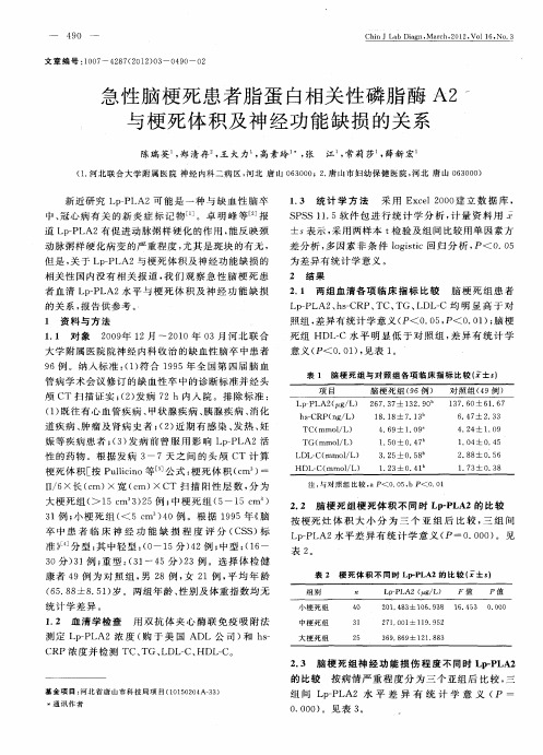 急性脑梗死患者脂蛋白相关性磷脂酶A2与梗死体积及神经功能缺损的关系