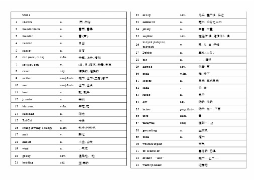 冀教版八年级下册英语单词、短语(打印版).docx